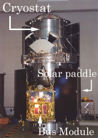 the exterior of the satellite
