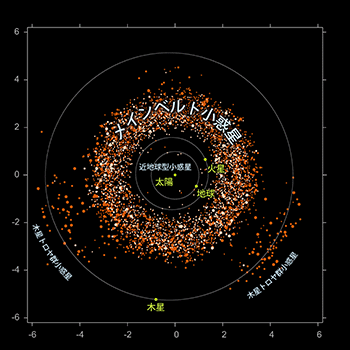 Fig.2