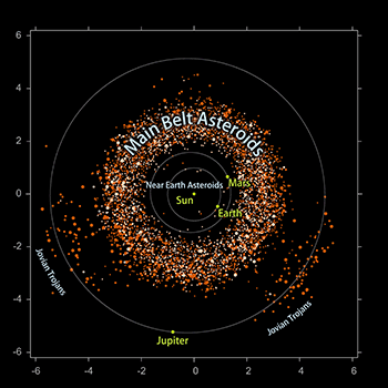 Fig.2