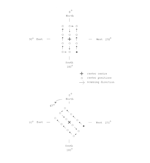 figure11