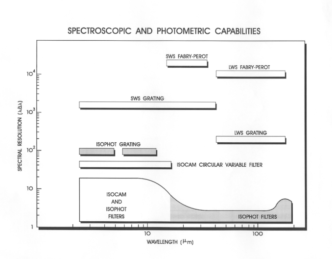 figure9