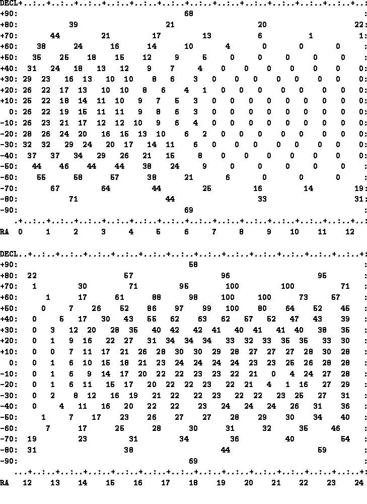 figure117