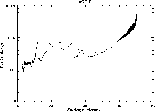 figure1017