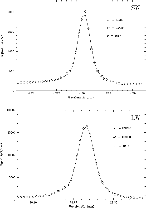 figure325