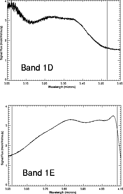 figure355