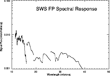 figure453