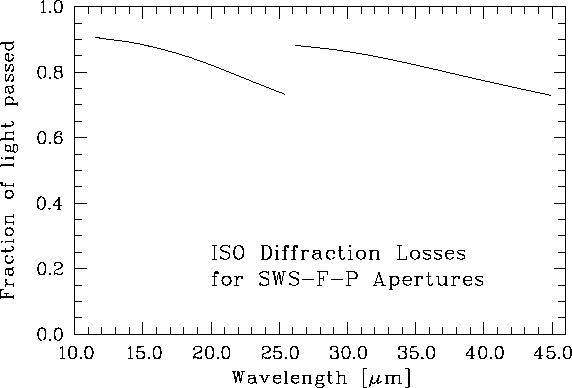 figure469