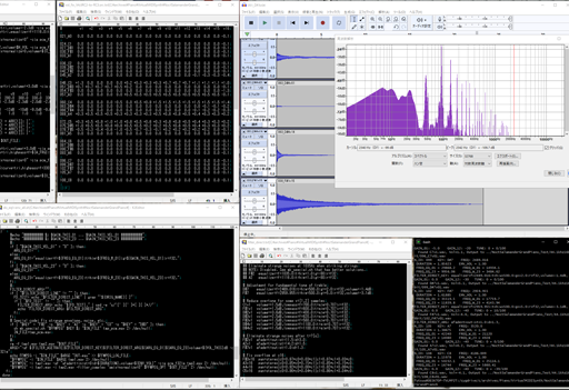 Development Style